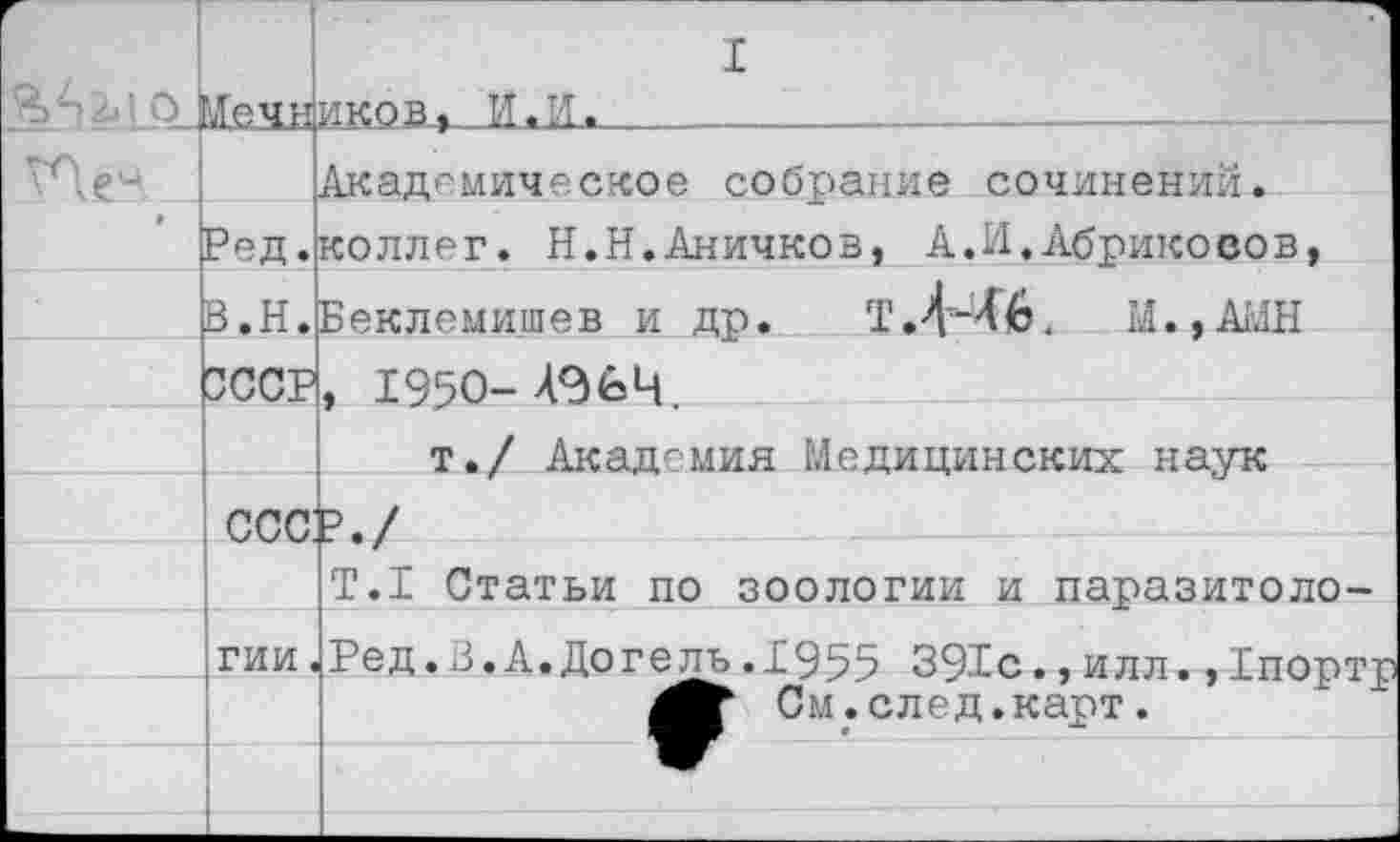 ﻿	I Мечников. Н.П.	
		Академическое собрание сочинений.
	Ред.	коллег. Н.Н.Аничков, А.И.Абрикосов,
	В.Н.	Беклемишев и др. Т»4т-46. М.,АИН
	СССР	, 1950- Л9&Ч
		т./ Академия Медицинских наук
	ссс	э /
		Т.1 Статьи по зоологии и паразитоло-
	ГИИ	Ред.В.А.Догель.1955 391с.,илл.,1портр См.след.карт.
		
		